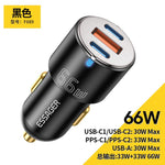 100W Fast Car Charger Dual Port USB-C & USB-A | Smart Car Accessories & Car Tech Gadgets